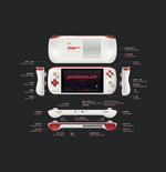 Load image into Gallery viewer, AYANEO Console Internal Parts