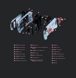 Load image into Gallery viewer, AYANEO Console Internal Parts