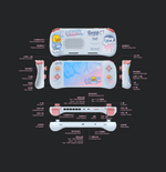 Load image into Gallery viewer, AYANEO Console Internal Parts