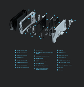 AYANEO Console Internal Parts