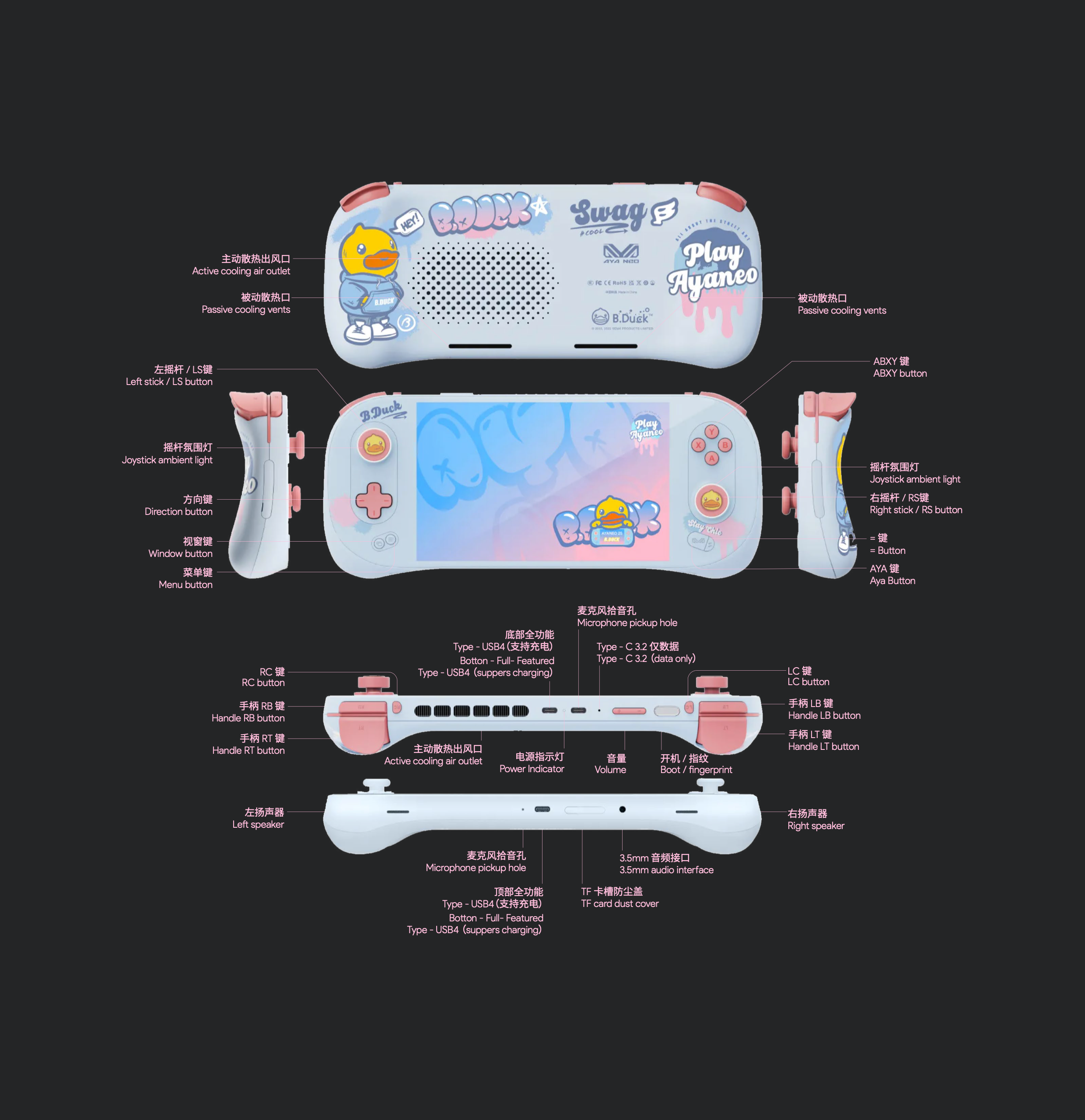 AYANEO Console Internal Parts